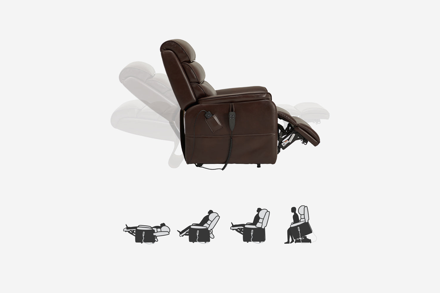 This chair is a specialized recliner designed to provide maximum comfort and mobility assistance for individuals with limited mobility. It can be adjusted to various positions rather than just a fixed set of options. The chair operates with a remote control, which makes it easy for users to adjust the positions with minimal effort.