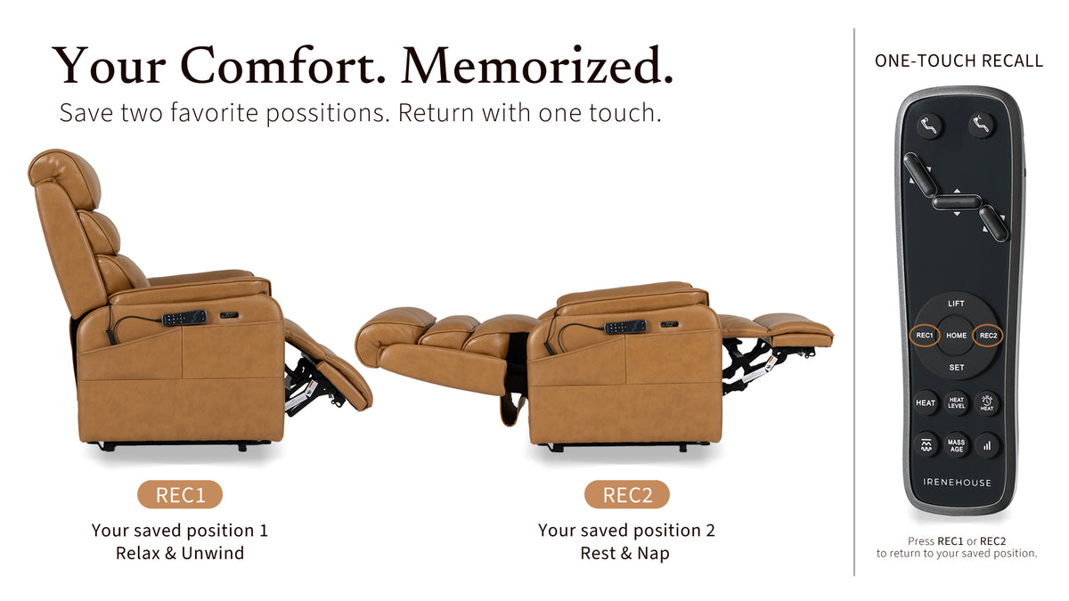 Close-up of the Irene House 9188S Pro all-in-one remote showing LIFT, HOME, SET and the REC 1 and REC 2 memory buttons