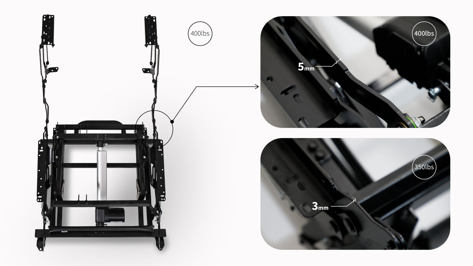 5 mm steel where the weight lands — 66% thicker than the last generation.
