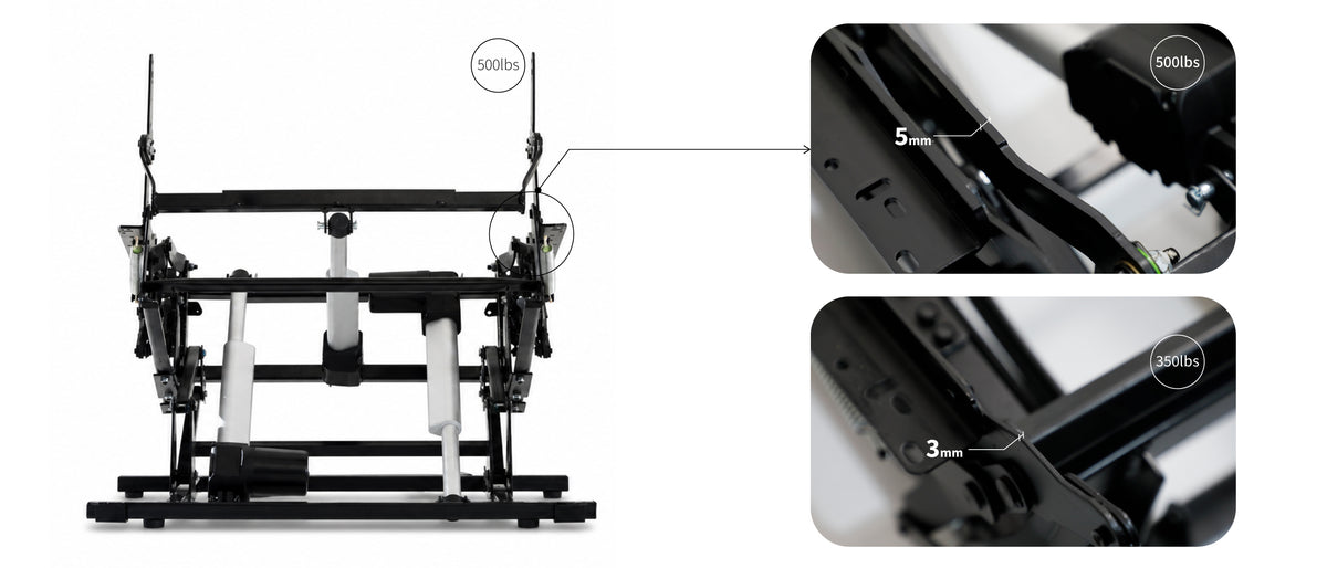 Irene House 9188 EWT500 lift mechanism — 66% thicker 5 mm footrest steel plate and two 400 lb motors driving the footrest and lift together, 800 lb combined