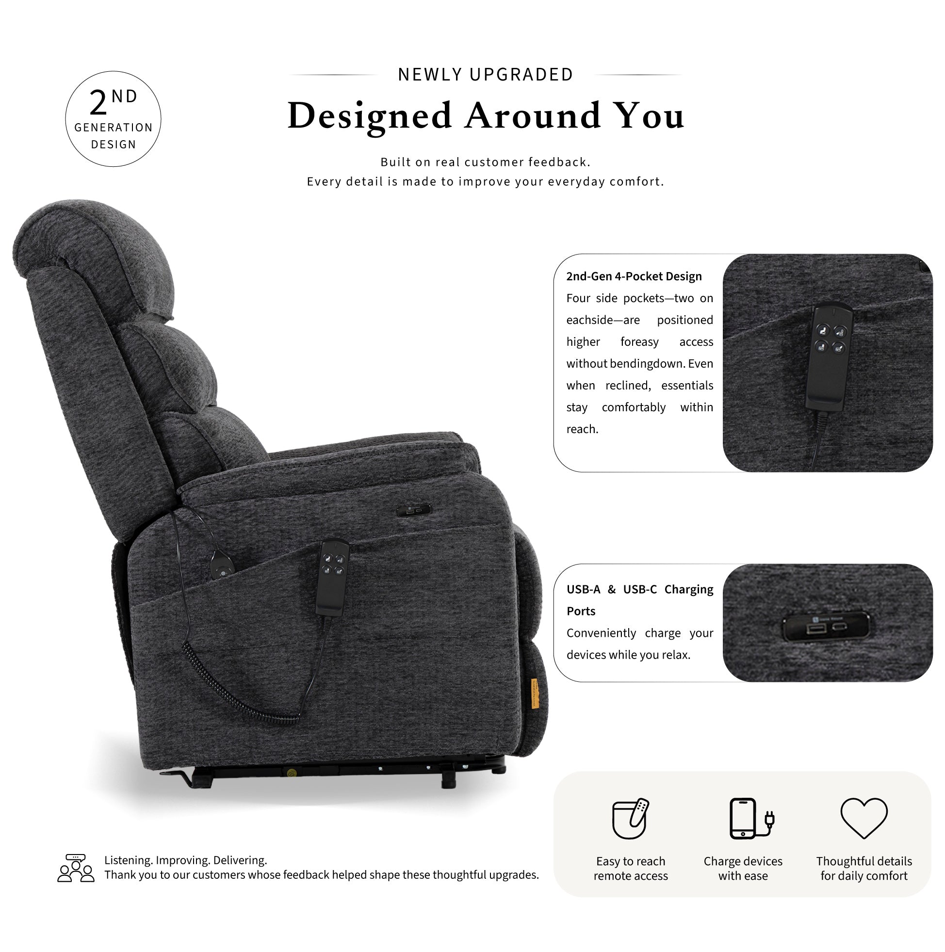 Irene House 9188 dark gray chenille power lift recliner, 2nd generation upgrade with four higher side pockets and USB-A and USB-C charging ports