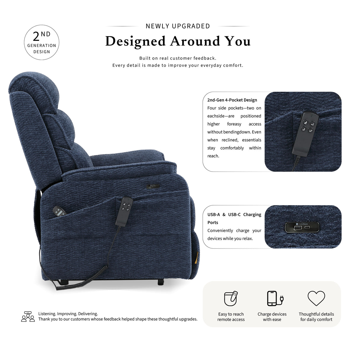 Irene House 9188E wide blue chenille power lift recliner, 2nd generation upgrade with four higher side pockets and USB-A and USB-C charging ports