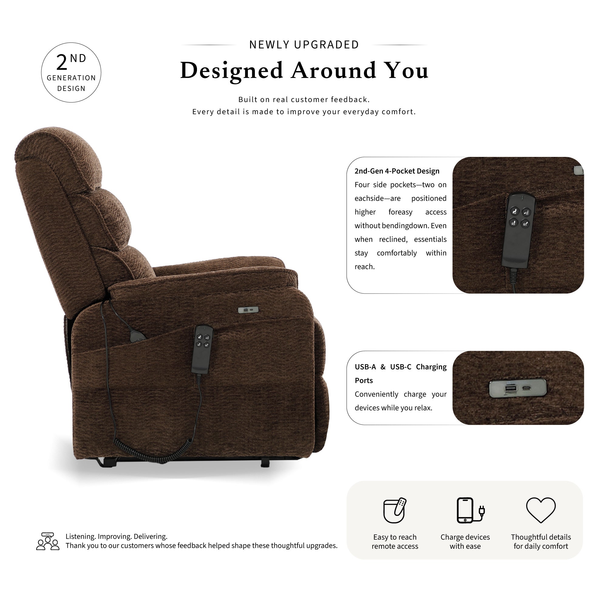 Irene House 9188E wide dark brown chenille power lift recliner, 2nd generation upgrade with four higher side pockets and USB-A and USB-C charging ports