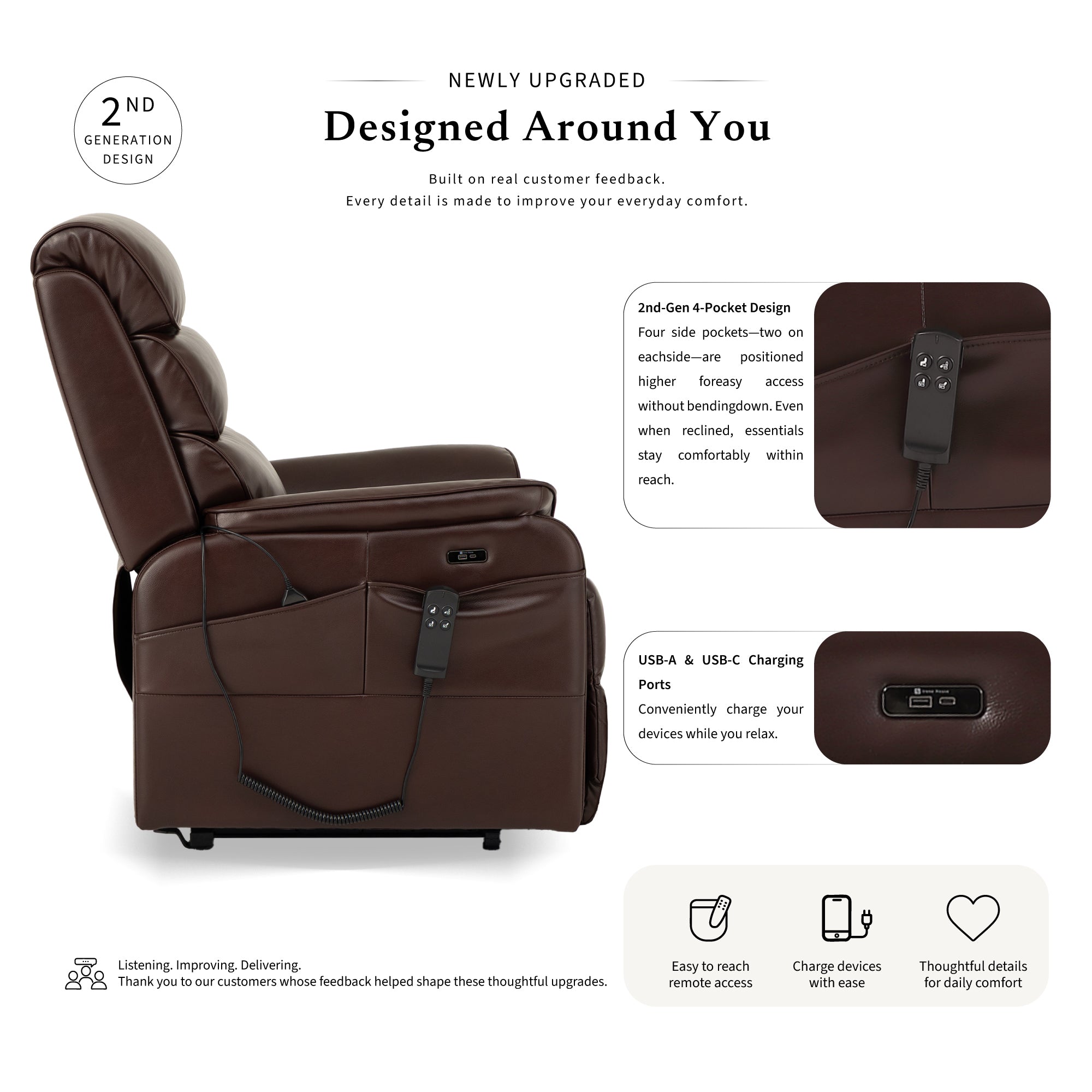 Irene House 9188E wide brown breathable leather power lift recliner, 2nd generation upgrade with four higher side pockets and USB-A and USB-C charging ports