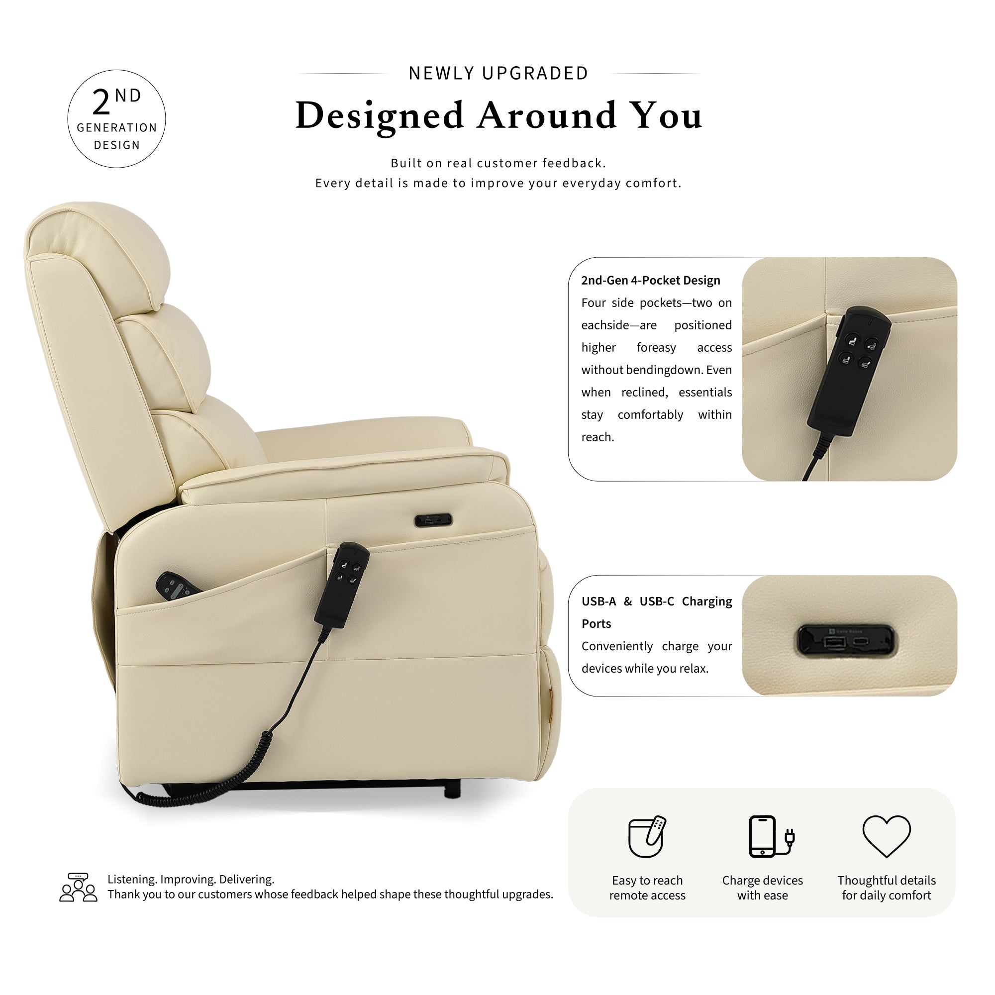 Irene House 9188E wide cream white breathable leather power lift recliner, 2nd generation upgrade with four higher side pockets and USB-A and USB-C charging ports