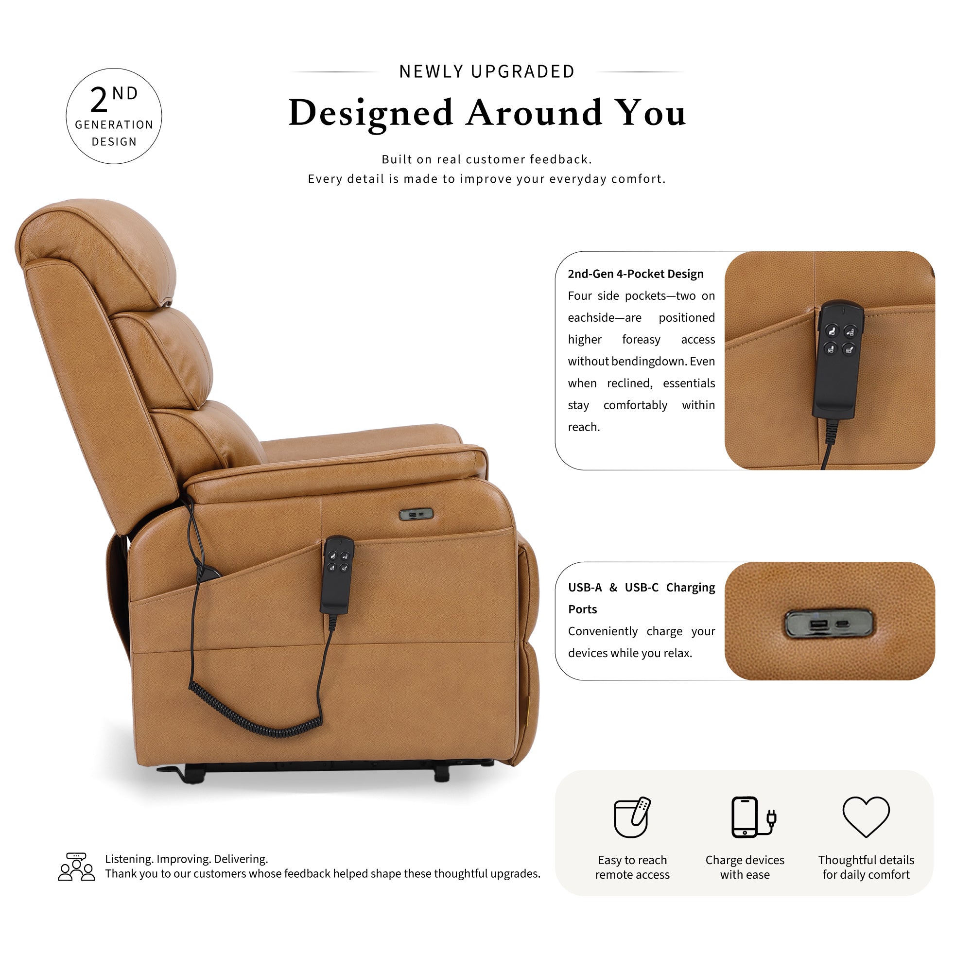 Irene House 9188E wide camel brown top grain leather power lift recliner, 2nd generation upgrade with four higher side pockets and USB-A and USB-C charging ports