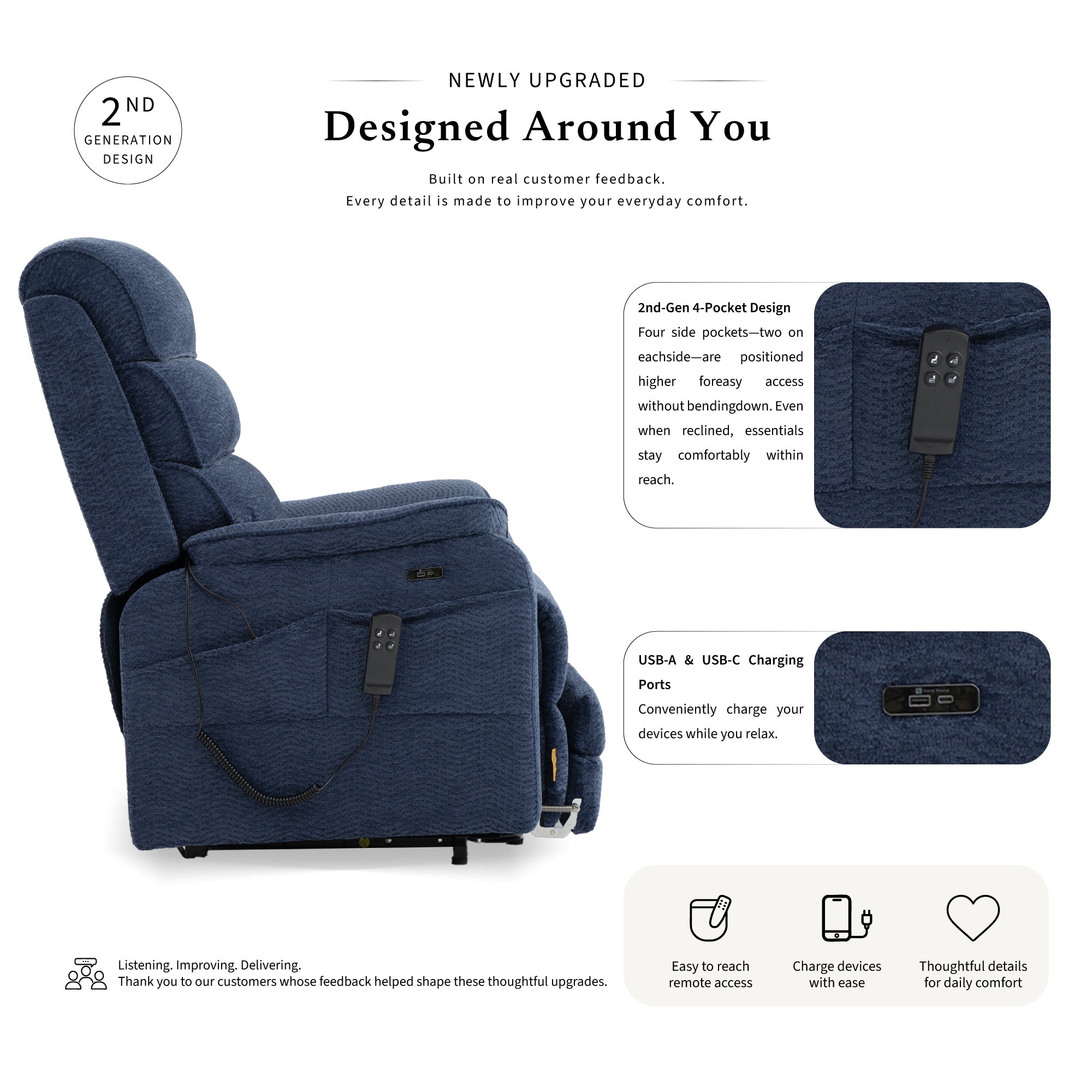 Irene House 9188T tall blue chenille power lift recliner, 2nd generation upgrade with four higher side pockets and USB-A and USB-C charging ports