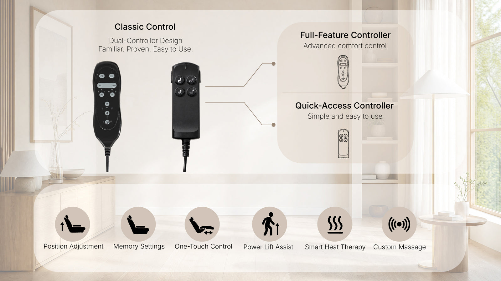 The two hand controls of the Irene House 9188 EWT500 — separate backrest, footrest and lift buttons plus heat and massage controls