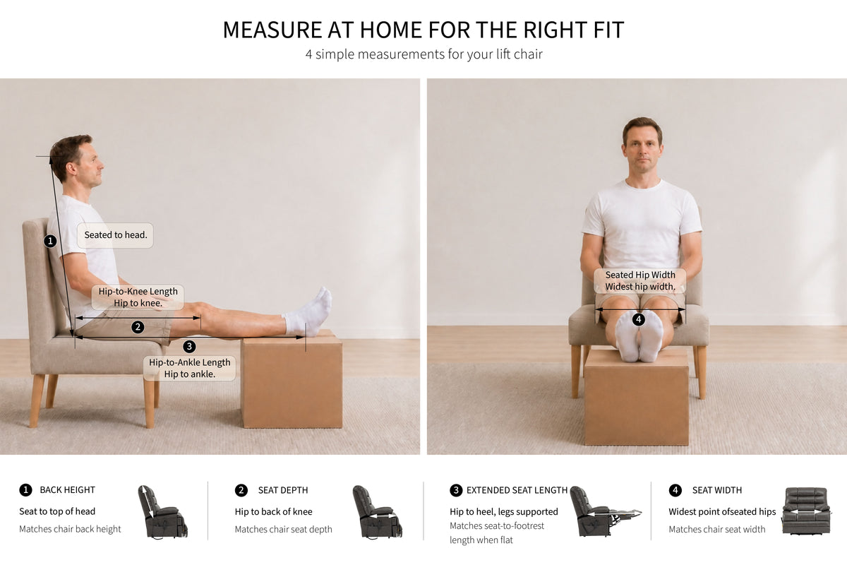 Measure seated back height, seat depth, extended seat length and seated hip width, matched to a lift chair's back height, seat depth, seat-to-footrest length and seat width.