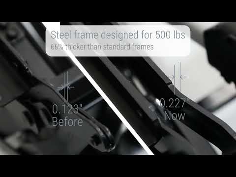Irene House 9188 EWT500 heavy-duty steel frame — designed for 500 lb, footrest 66% thicker